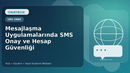 Mesajlaşma Uygulamalarında SMS Onay ve Hesap Güvenliği