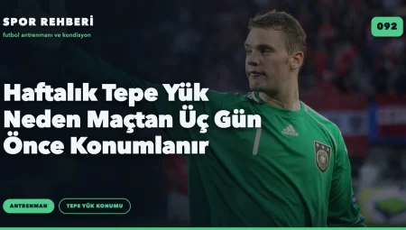 Haftalık Tepe Yük Neden Maçtan Üç Gün Önce Konumlanır