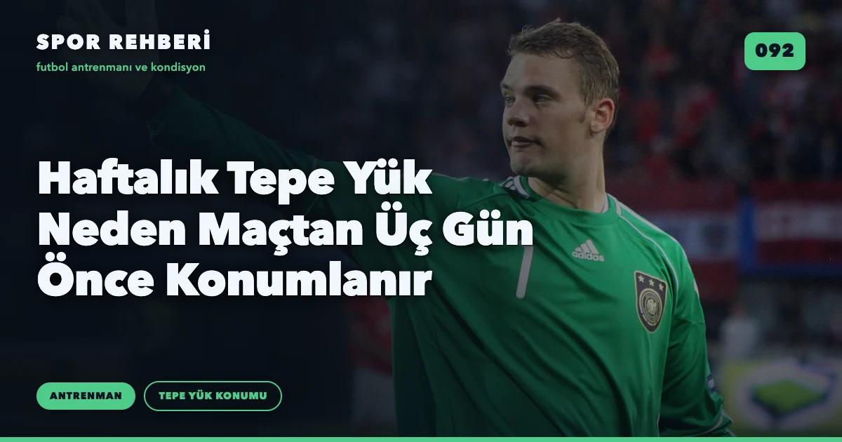 Haftalık Tepe Yük Neden Maçtan Üç Gün Önce Konumlanır