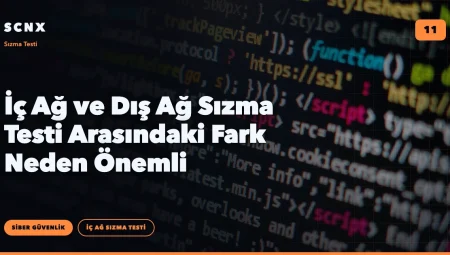 İç Ağ ve Dış Ağ Sızma Testi Arasındaki Fark Neden Önemli